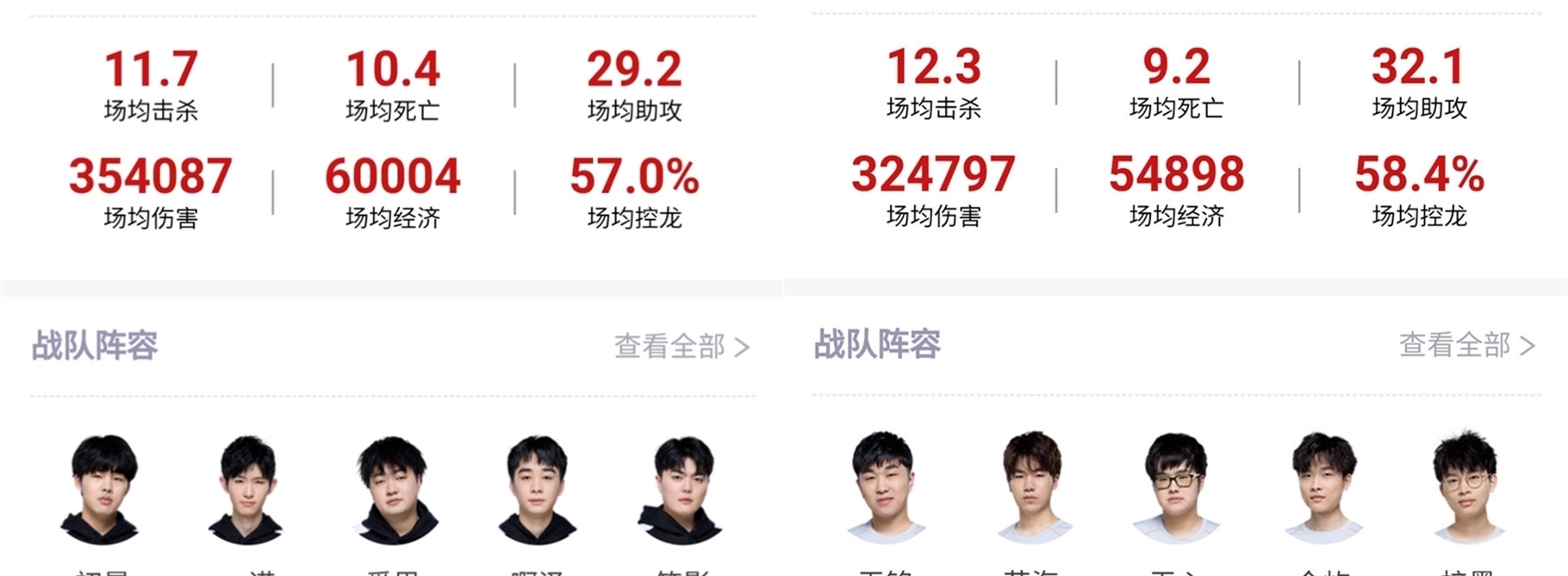 加克波将继