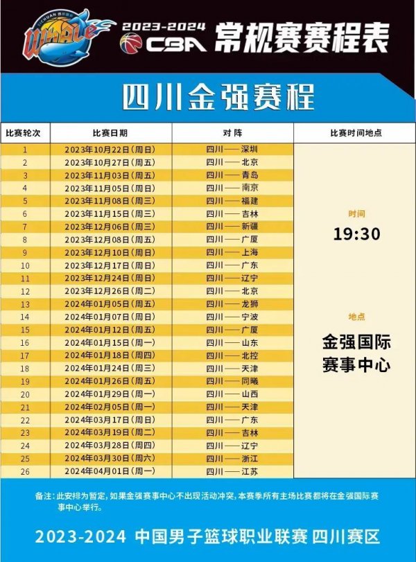 在备战的过