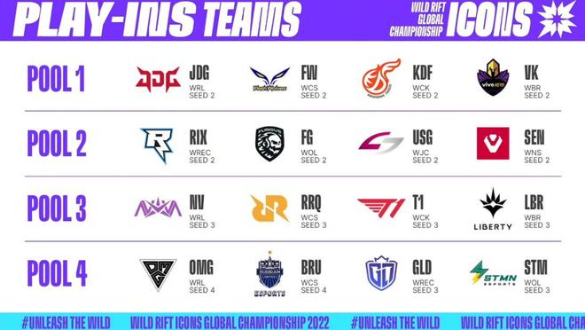 二者差距缩 二者差距缩