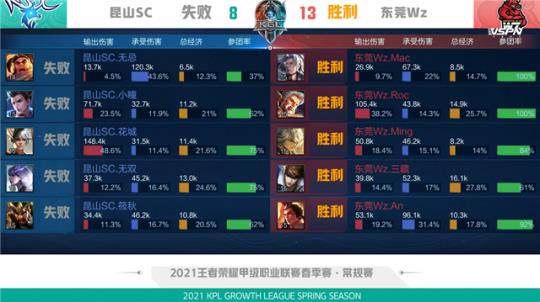 功并非偶然 功并非偶然