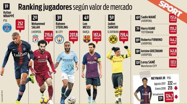 更在于他们 更在于他们